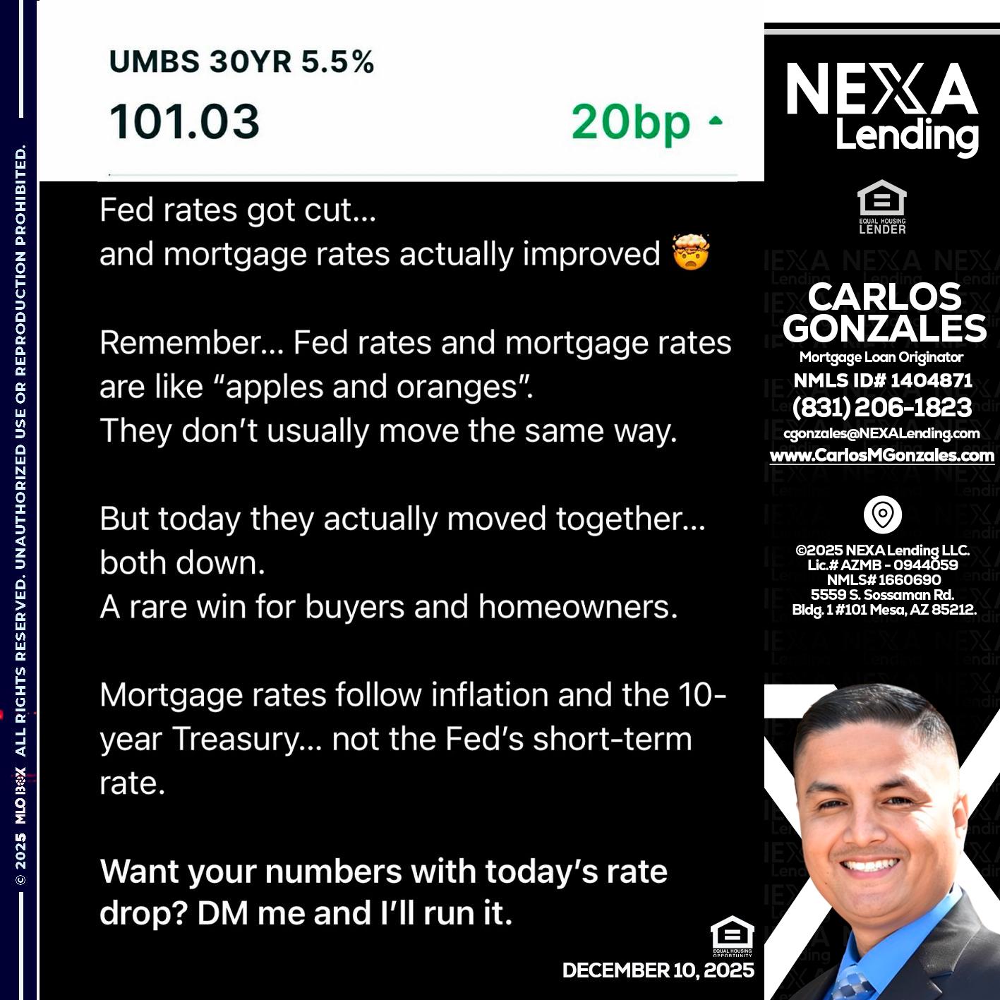 101.03 - Carlos Gonzales -Mortgage Loan Originator