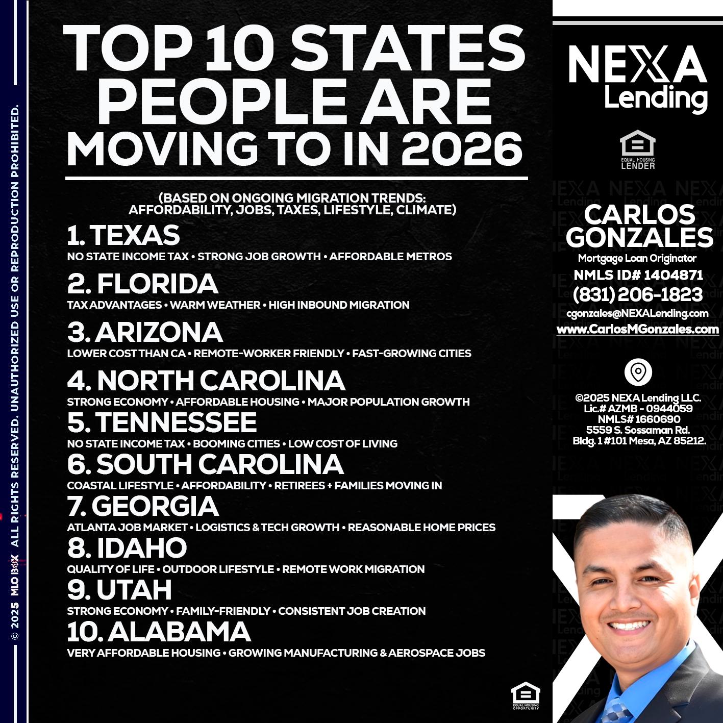 top 10 - Carlos Gonzales -Mortgage Loan Originator