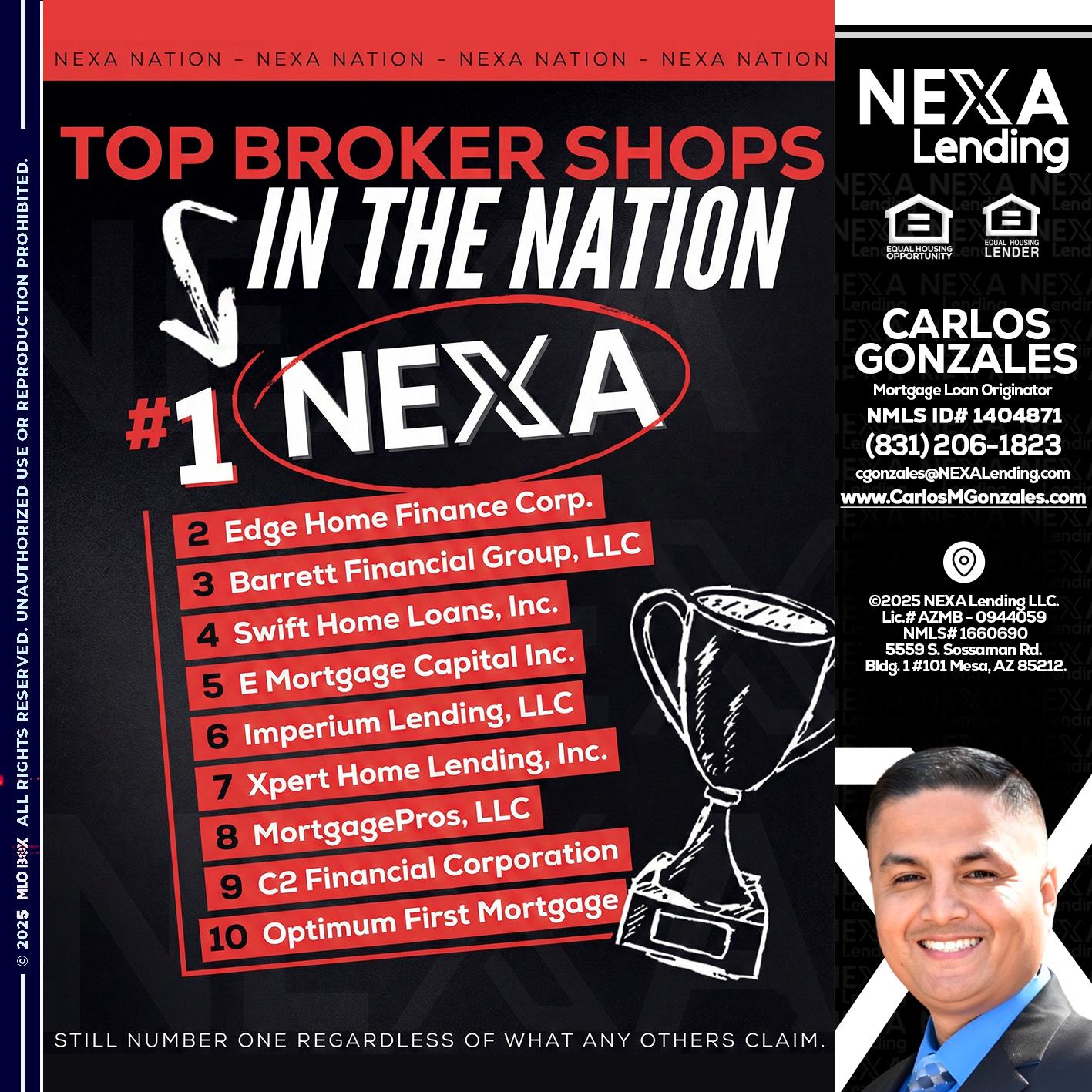 top broker - Carlos Gonzales -Mortgage Loan Originator