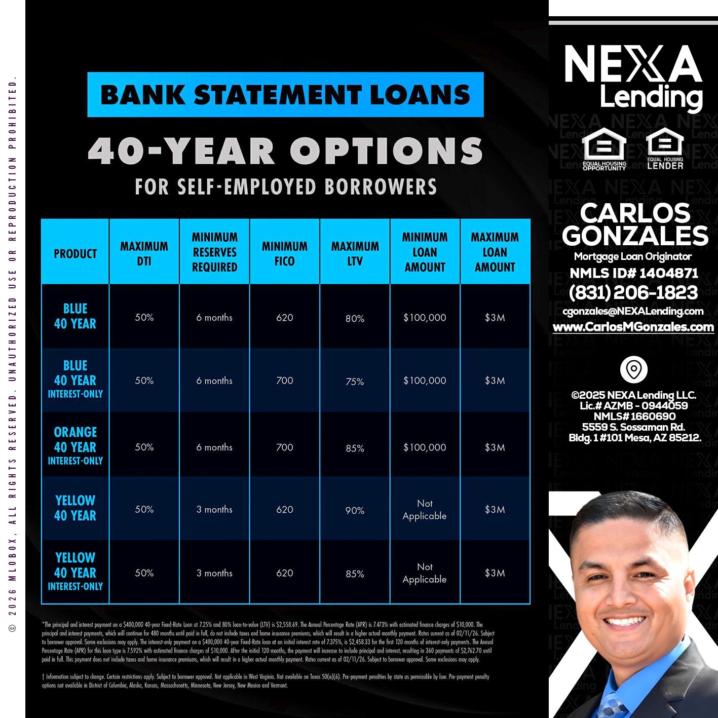 40 YR. OPTIONS - Carlos Gonzales -Mortgage Loan Originator