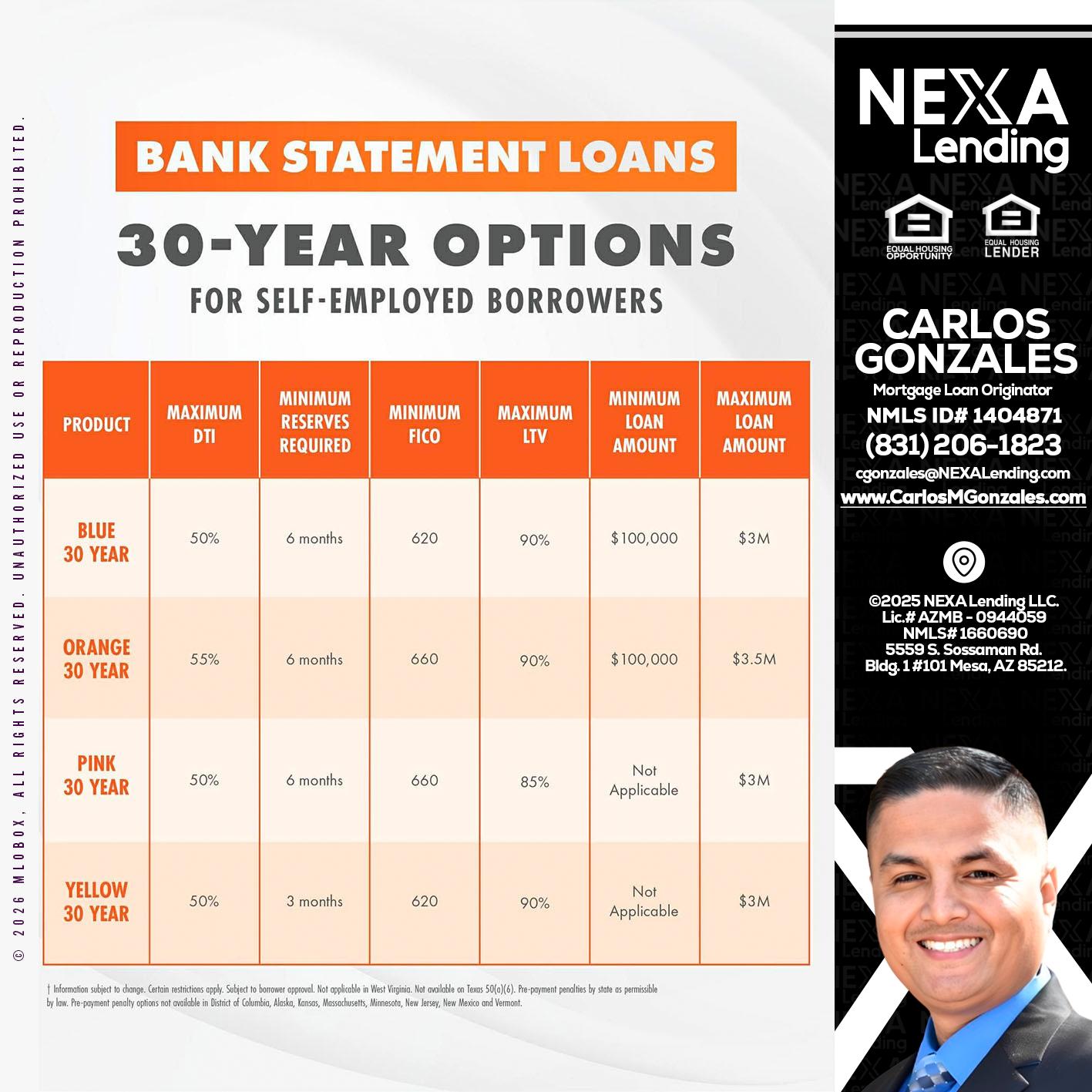 30 YEARS OPTIONS - Carlos Gonzales -Mortgage Loan Originator