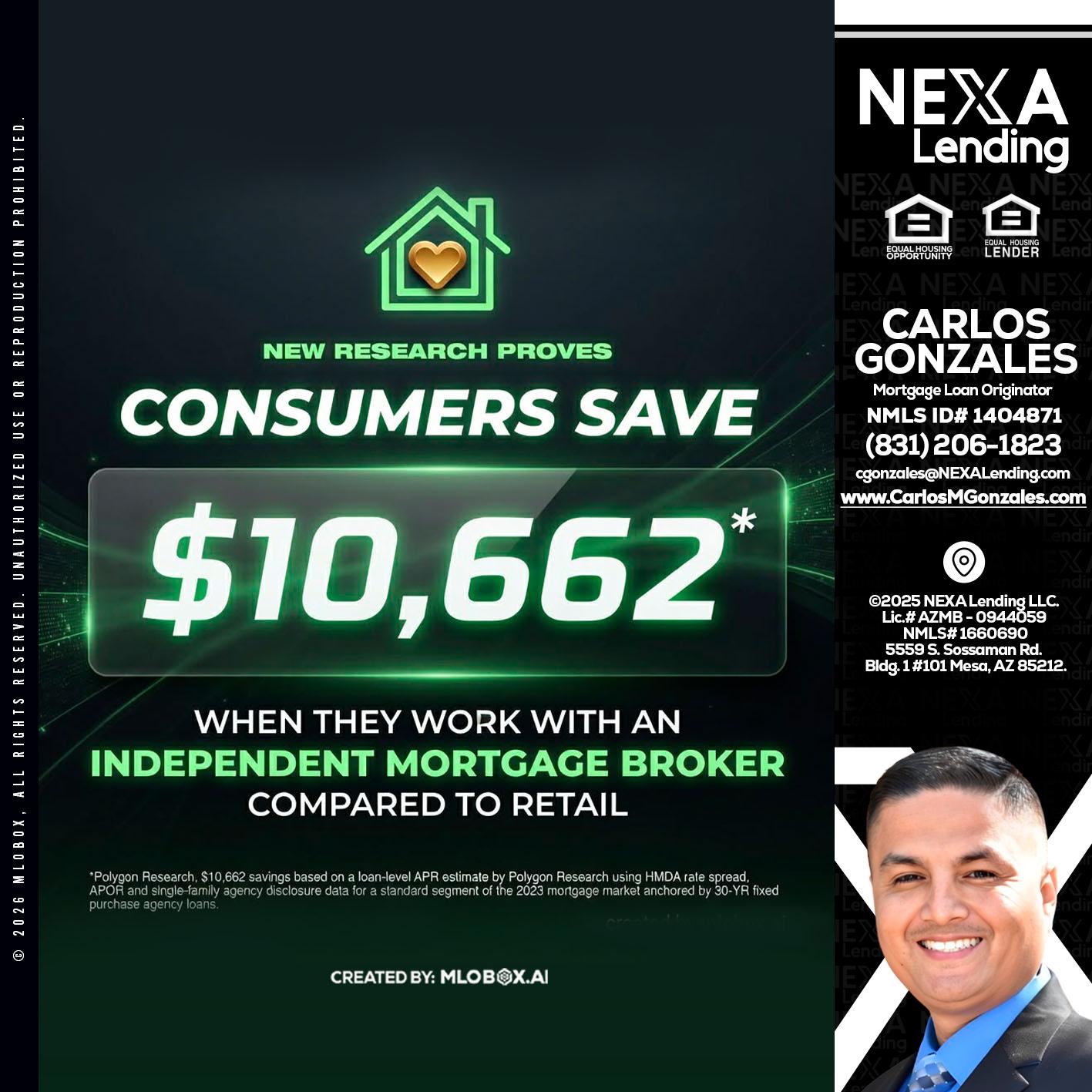 10,662 - Carlos Gonzales -Mortgage Loan Originator