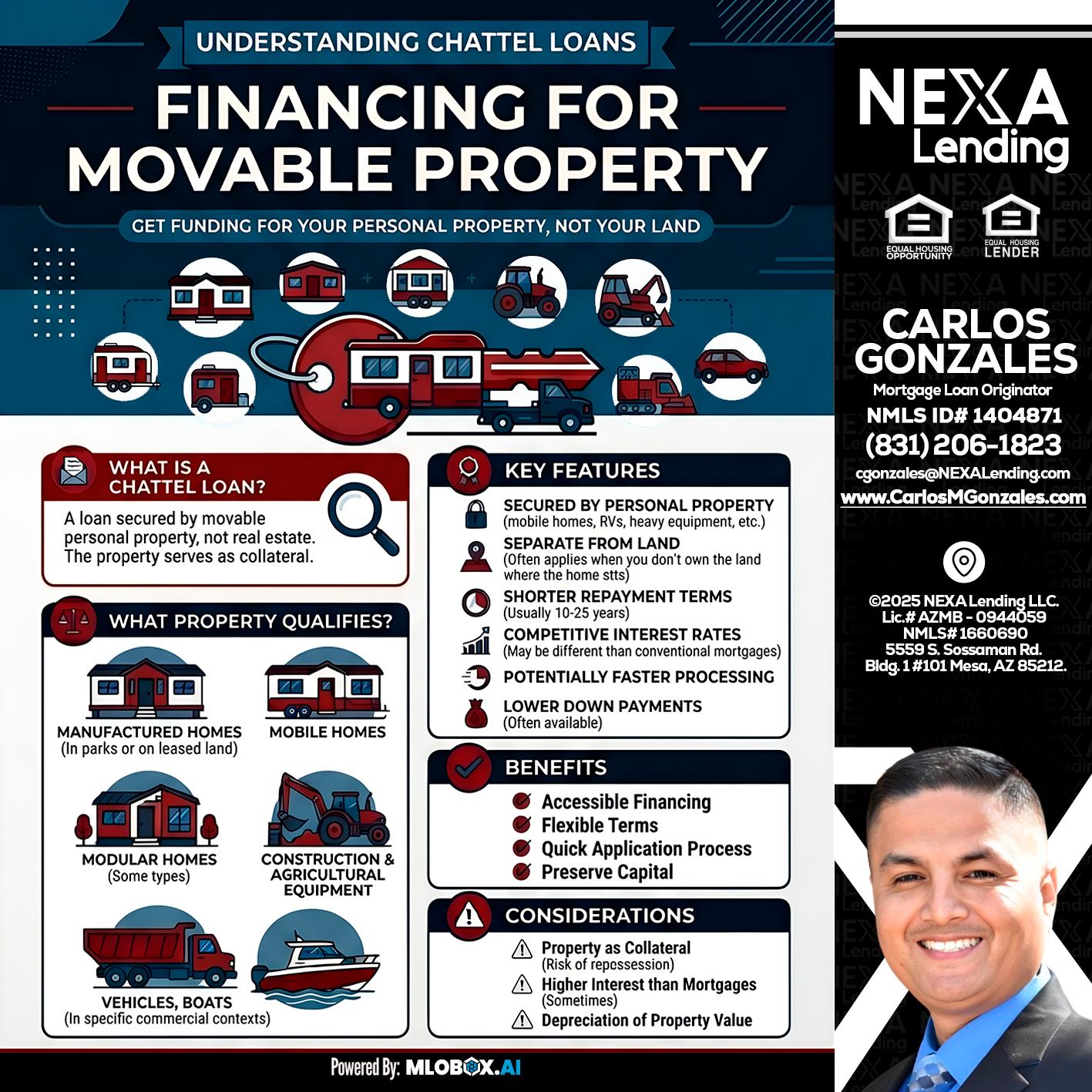 Chattel Loans - Carlos Gonzales -Mortgage Loan Originator