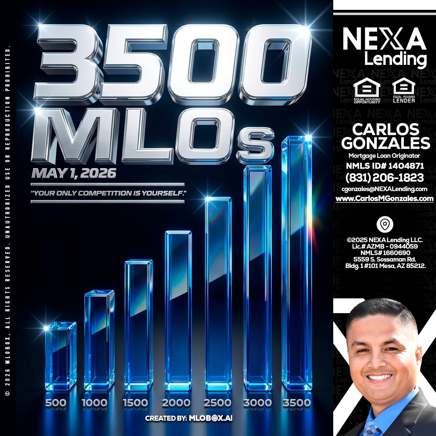 3500 MLOs - Carlos Gonzales -Mortgage Loan Originator