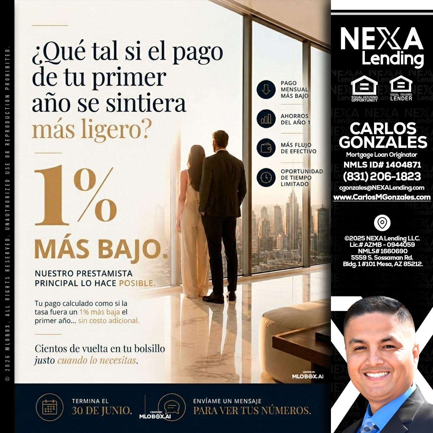 que tal si - Carlos Gonzales -Mortgage Loan Originator