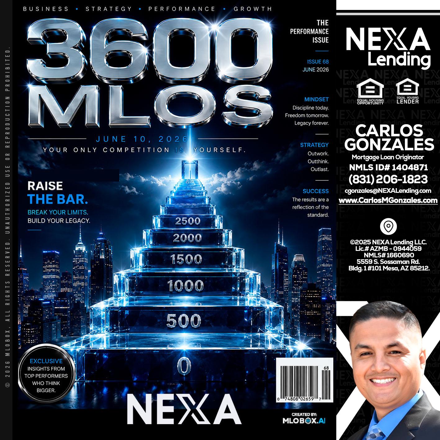 3600 MLOs - Carlos Gonzales -Mortgage Loan Originator