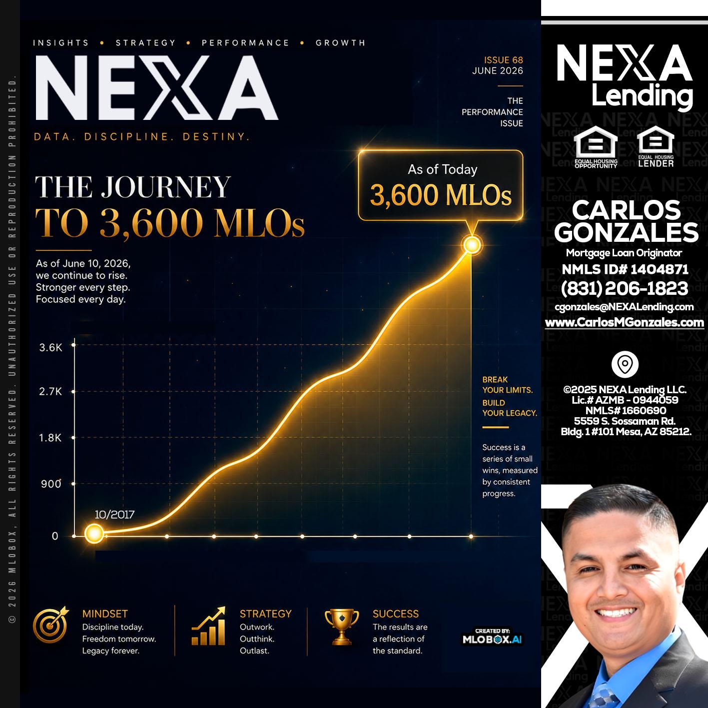 NEXA 3.6K - Carlos Gonzales -Mortgage Loan Originator