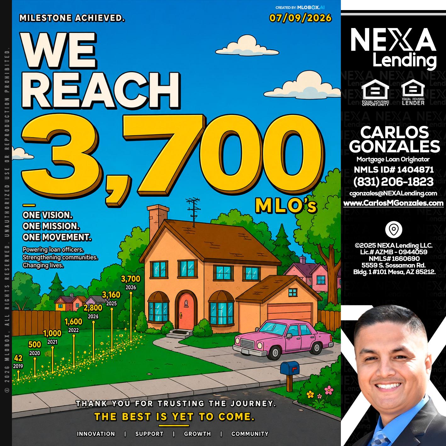 3,700 MLO's - Carlos Gonzales -Mortgage Loan Originator