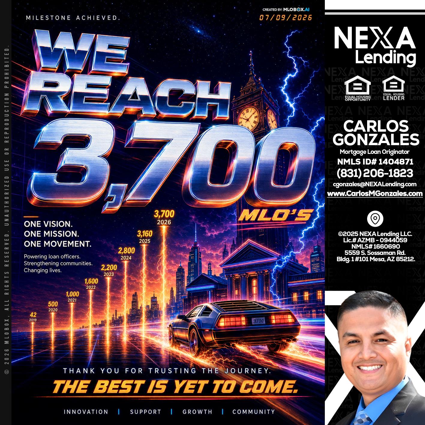 3700 MLOs - Carlos Gonzales -Mortgage Loan Originator