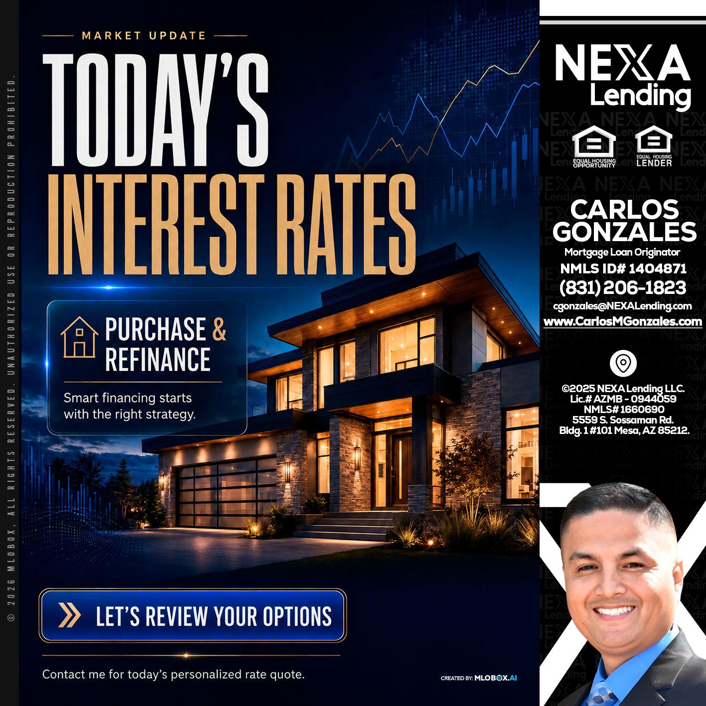 TODAYS RATES - Carlos Gonzales -Mortgage Loan Originator