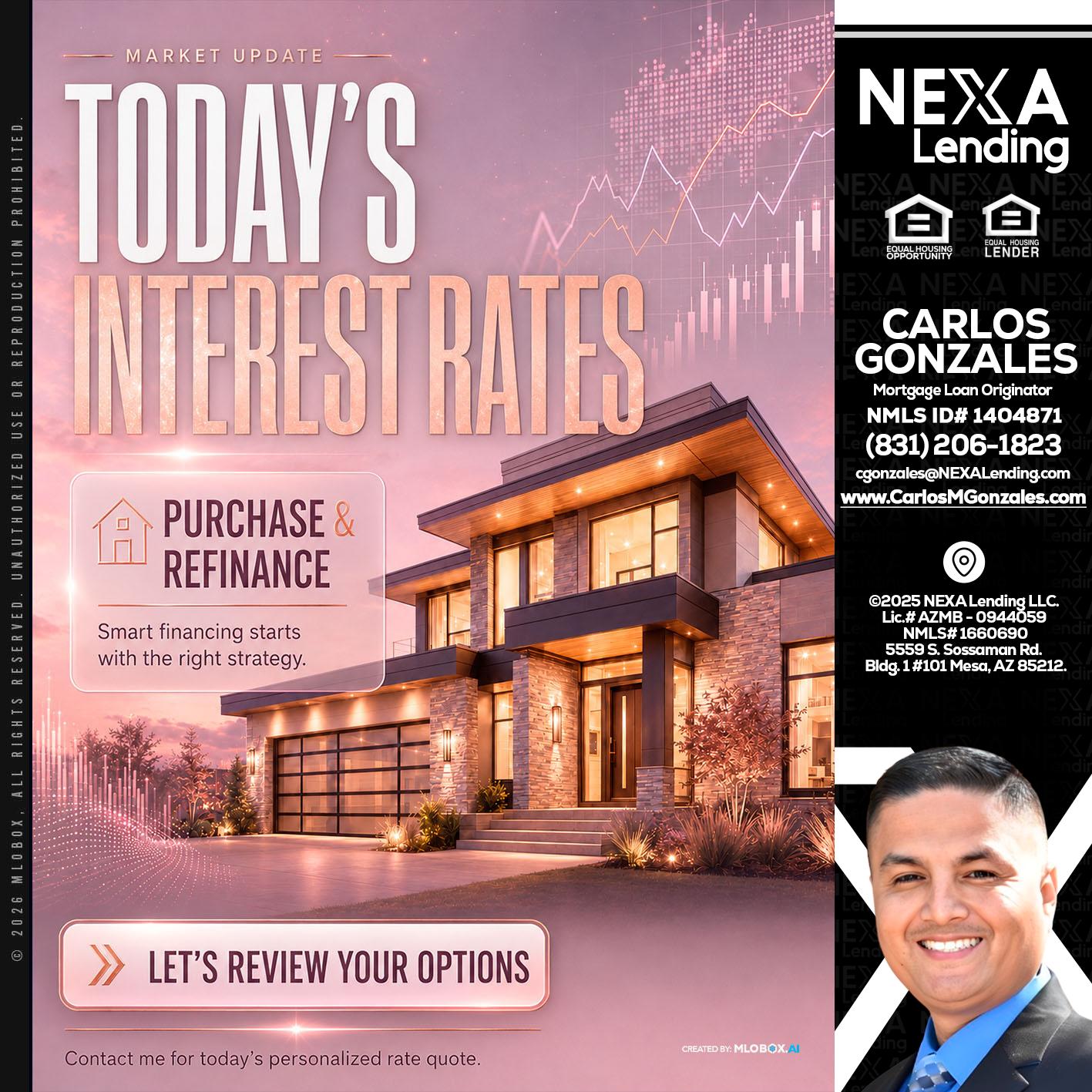 todays interest rates - Carlos Gonzales -Mortgage Loan Originator